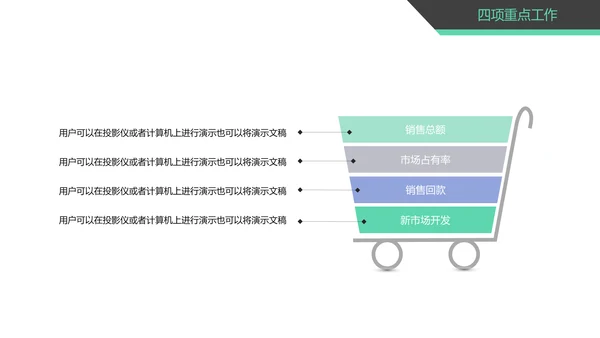 时尚精美销售部工作总结商务报告PPT模板