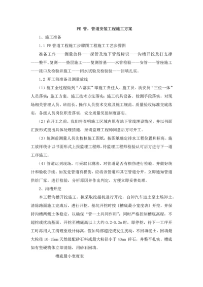 PE管管道综合项目施工专项方案.docx