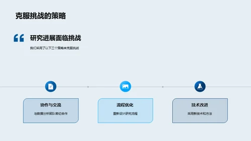 解码生物研究之旅