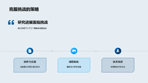 解码生物研究之旅