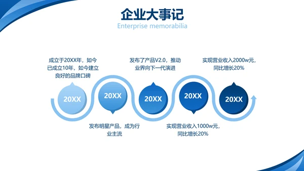 扁平风蓝色金融企业介绍管培招聘宣讲PPT