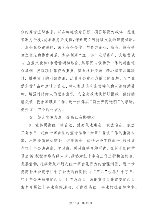 社区红十字会年度工作计划[推荐].docx