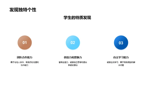 学生成长路上的启航