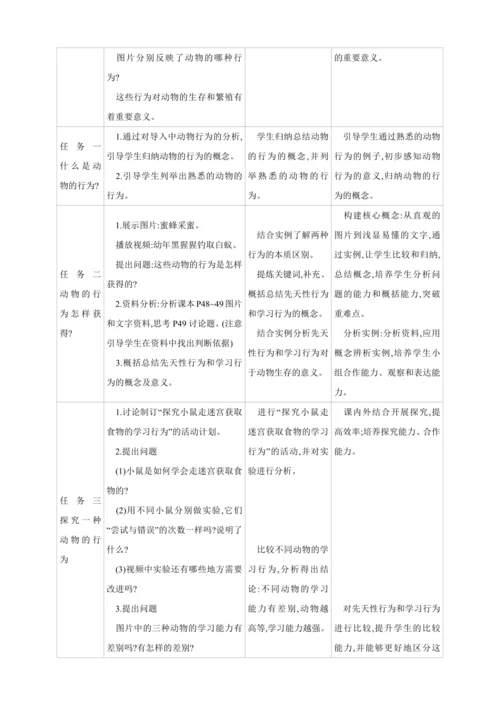 5.2.2先天性行为和学习行为【2024秋人教八上生物精彩课堂（素材+教案+导学案）】