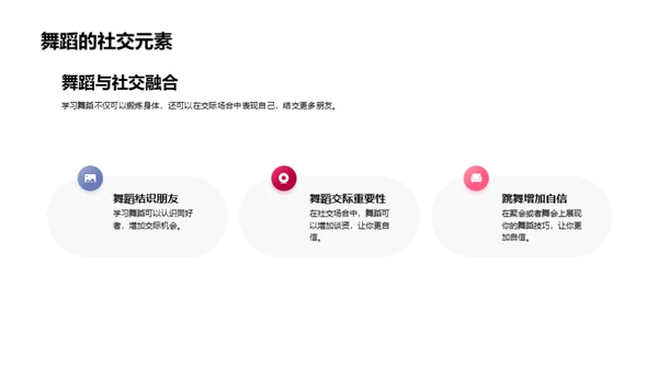 舞蹈的力量