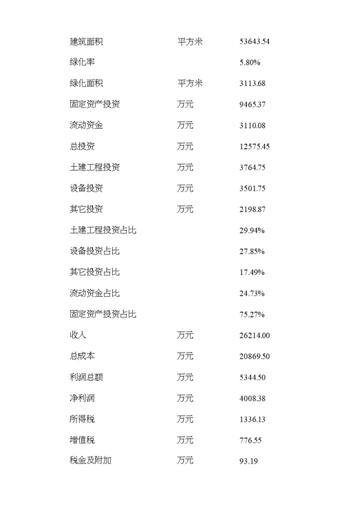 COB项目实施方案