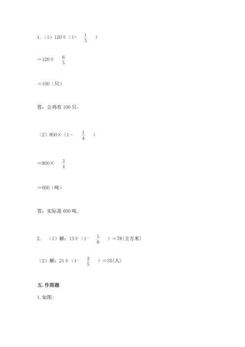 人教版六年级上册数学期中测试卷及参考答案【模拟题】.docx