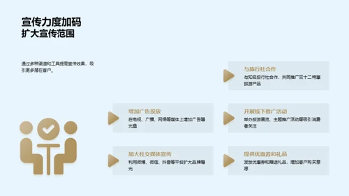 双十二旅游销售策略