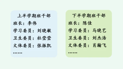 口语交际：该不该实行班干部轮流制 课件