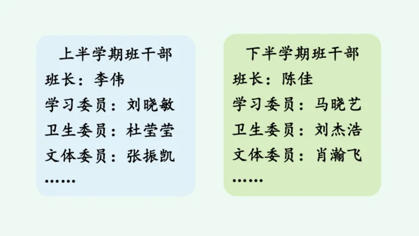 口语交际：该不该实行班干部轮流制 课件
