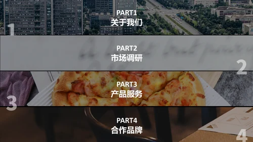 餐饮外卖行业调研报告通用PPT模板