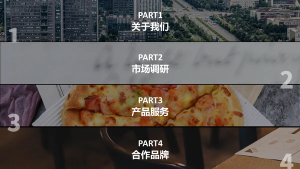 餐饮外卖行业调研报告通用PPT模板