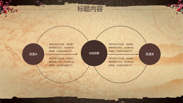 古典复古中国风兵马俑ppt动态模板