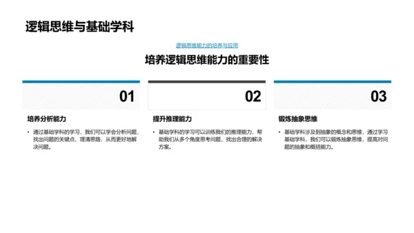 探索基础学科价值PPT模板