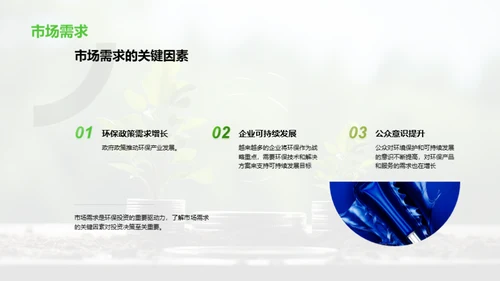 环保投资：可持续发展的商机