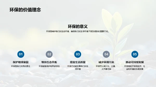 环保行动：从我做起