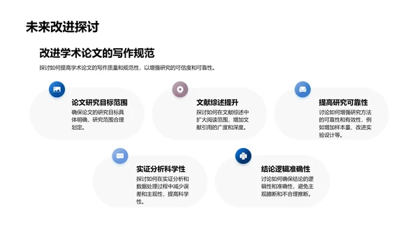 硕士研究成果报告PPT模板