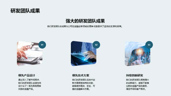 金融创新实践与策略