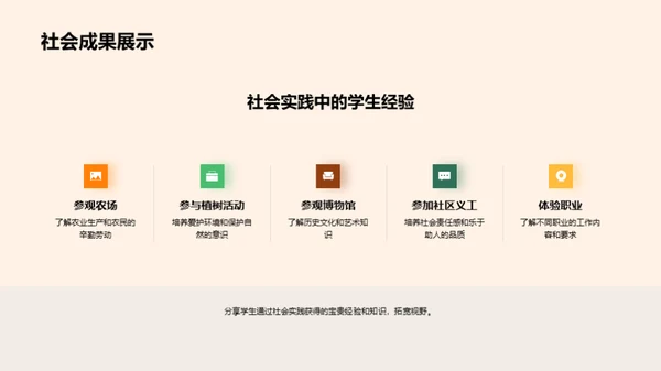 四年级学习全纪实