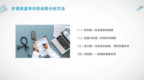 蓝色简约护理质量标准管理PPT模板宣传PPT动态PPT质量管理