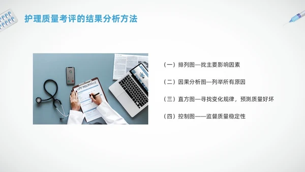 蓝色简约护理质量标准管理PPT模板宣传PPT动态PPT质量管理