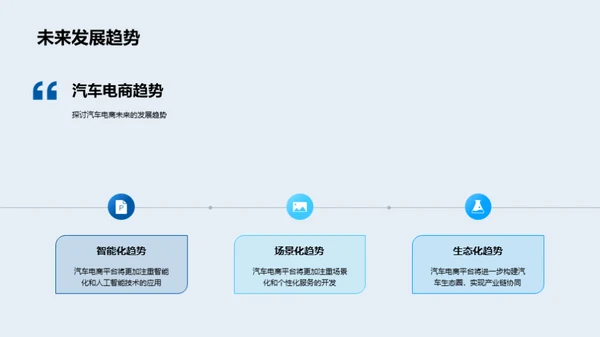 汽车电商双十二解析