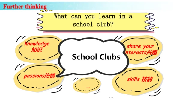 Unit 5 Fun Clubs Section B 1a-1d阅读教学课件【新人教（2024）版七