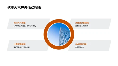 秋分季节气象解析