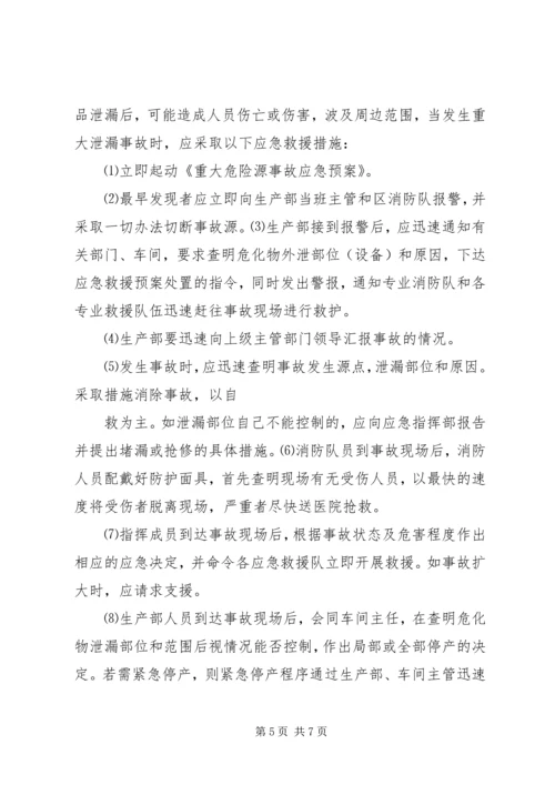 重大危险源应急处置方案[范文] (4).docx