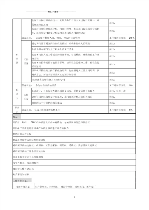 湖北新丰化纤公司质量管理部化纤检验工程师职务说明书