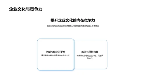 企业文化的竞争力