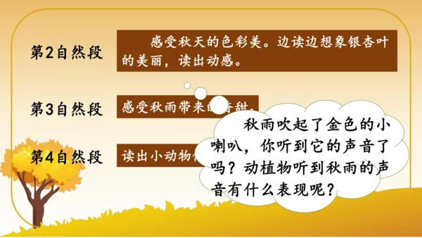 6 秋天的雨   课件