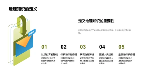 地理视界：探索世界奇观