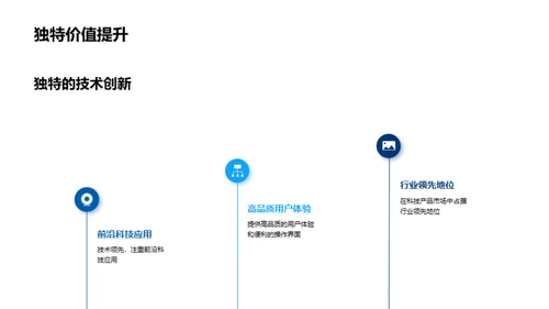 科技营销新篇章