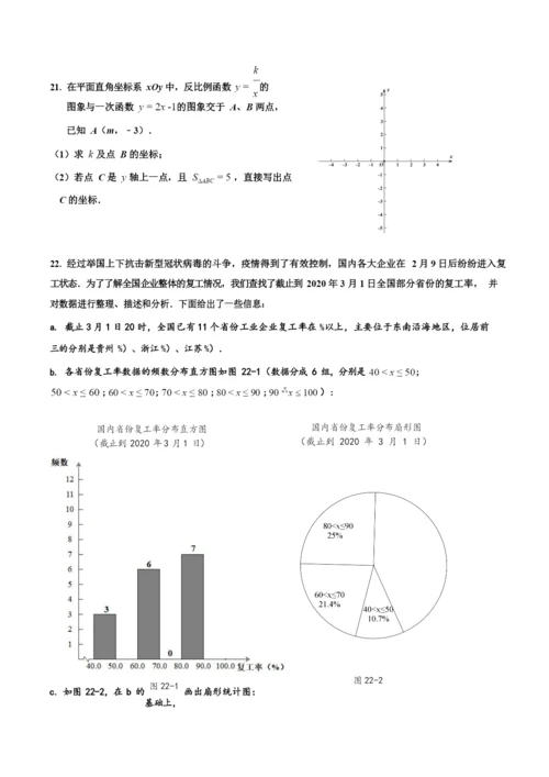2021房山一模.docx