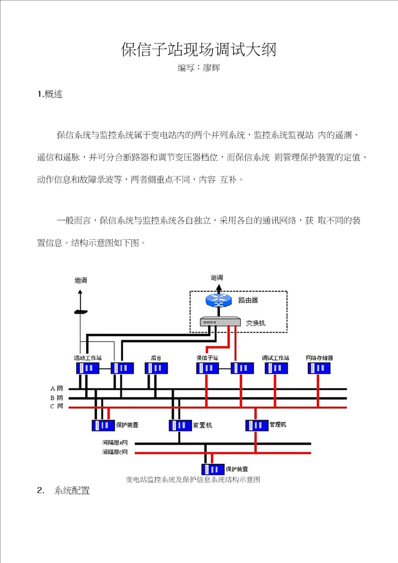 保信子站现场调试大纲