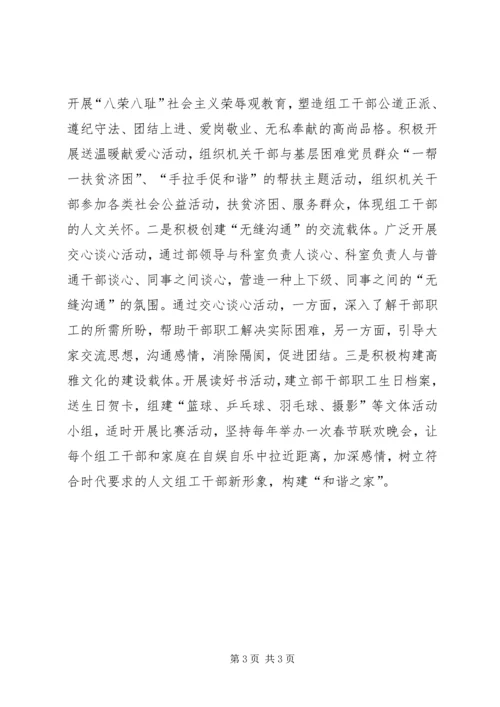 组工四可形象体会.docx