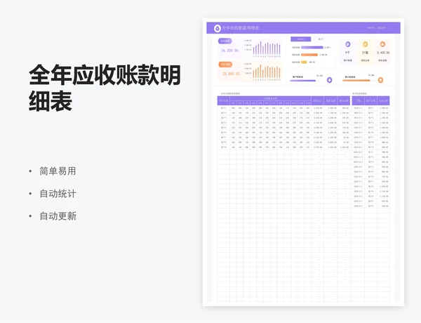 全年应收账款明细表