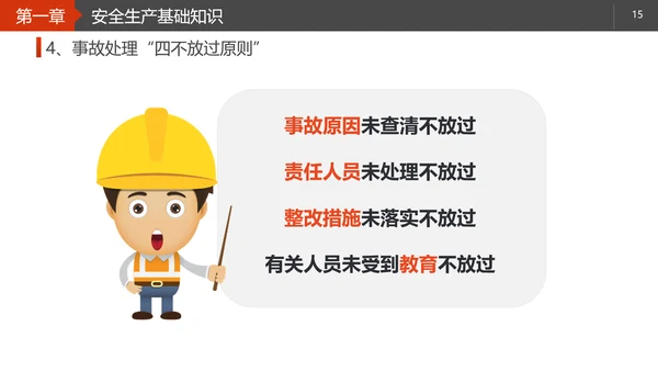 施工安全生产知识培训PPT模板