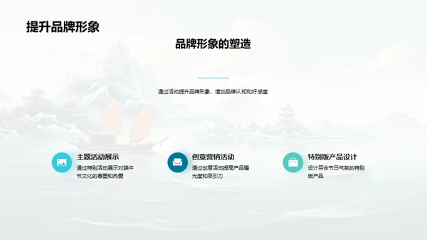端午节市场研究