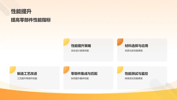 橙色渐变机械零部件研发计划PPT模板