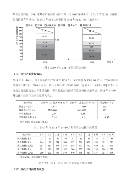 中国信托业运行情况及安全评价.docx