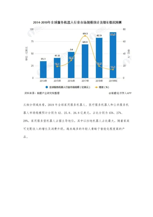 中国服务机器人行业市场现状及发展前景分析-预计明年市场规模将近40亿美元.docx