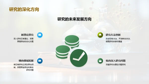 研究漫谈：探索与发现