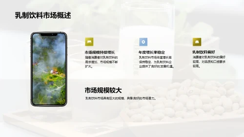乳制与植物蛋白饮品市场探索