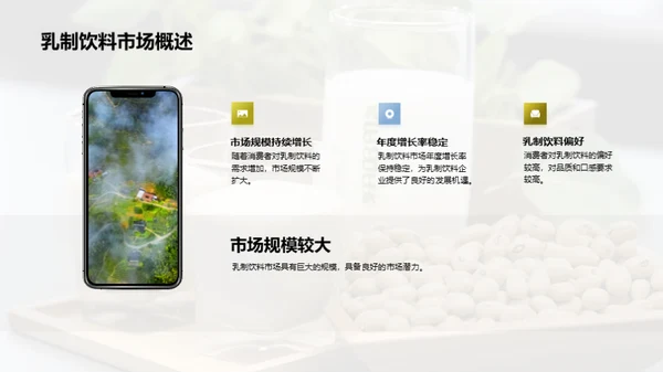 乳制与植物蛋白饮品市场探索