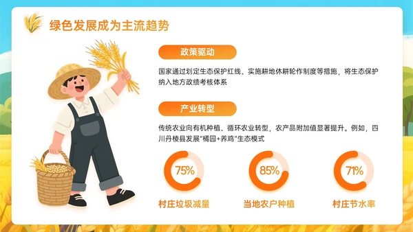 橙黄色插画风乡村绿色生态筑基振兴PPT主题模板