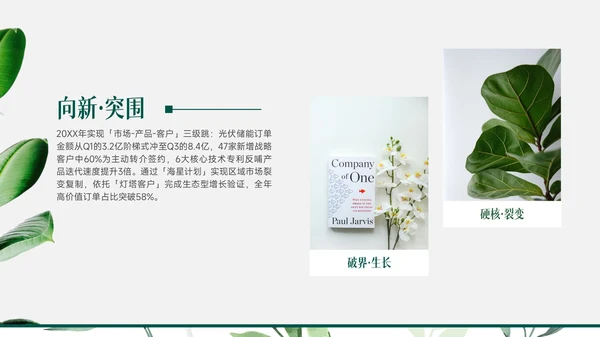 小清新绿植风工作总结PPT模版