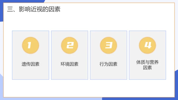 保护视力关注眼睛主题班会通用模板