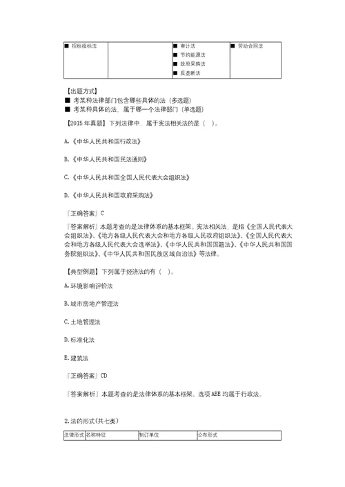 建工法规王竹梅 基础班讲义 完整